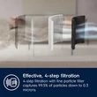 Kép 4/4 - Electrolux EPO50351SW Pure 500 légtisztító
