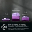 Kép 6/13 - AEG TR78CWE SensiDry hőszivattyús szárítógép, 8 kg, C energiaosztály, inverter motor