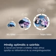 Kép 4/11 - Electrolux EW6D39CBE GentleCare Hőszivattyús szárítógép, D energiaosztály, 9 kg, inverter motor