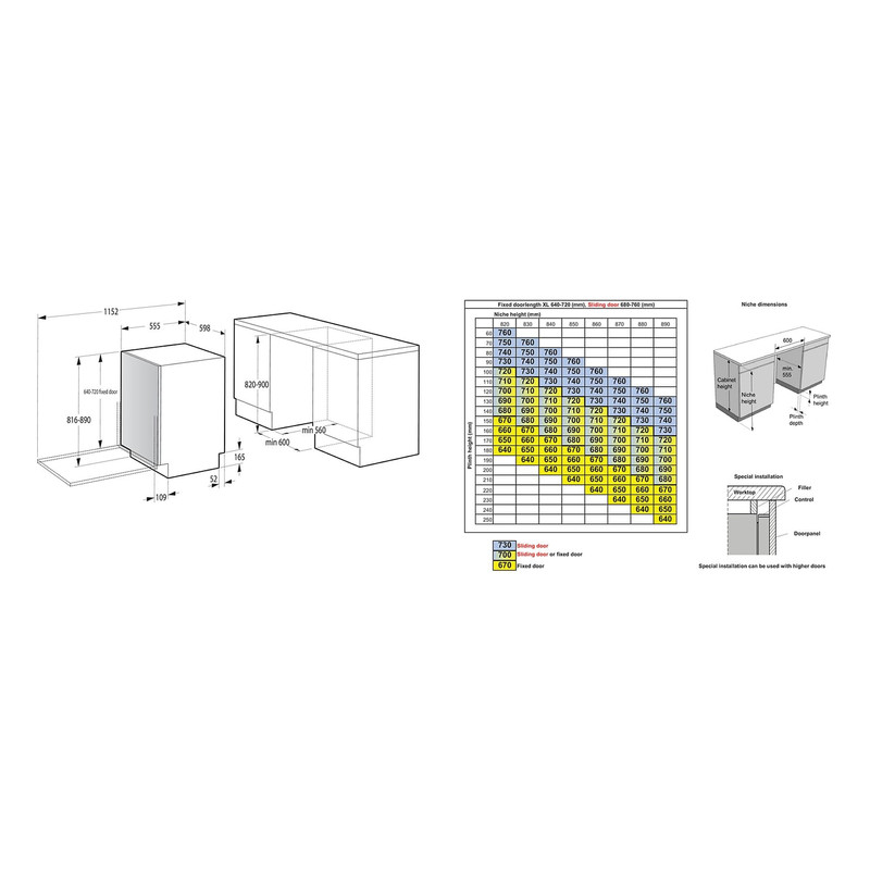 Hisense HV693A66UVAD TELJESEN INTEGRÁLT MOSOGATÓGÉP 16 teríték – 3 kosár, "A" , INVERTER , 8 pr , ExtraHygene UV technológiával, 7 hőm , WIFI ConnectLife AllDRY , Padlófény, SmartDosing , Teljes AquaStop , SelfCleaning , 9,5 liter, 38 dB(
