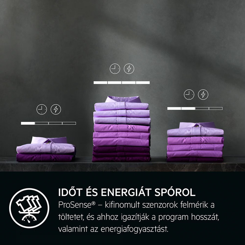 AEG TR79CBE SensiDry hőszivattyús szárítógép, 9 kg, D energiaosztály, inverter motor