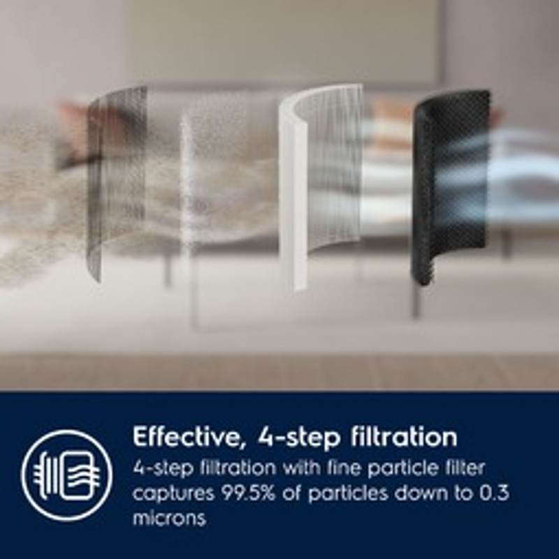 Electrolux EPO50351SW Pure 500 légtisztító